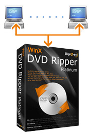 Discount for Multiple Licenses