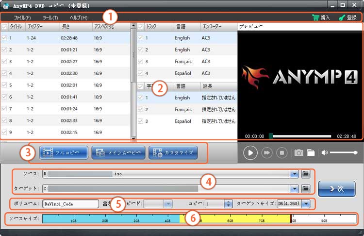 anymp4 dvd copy license pricing