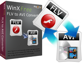 Windows 10 Winx Free Flv To Avi Converter Free Converting Flv To Avi Speedily