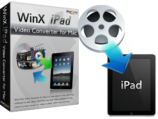 convert video for ipad mac free