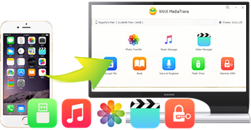 how to transfer dvd to ipod touch for free