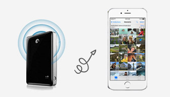 export iphone photos to external hard drive