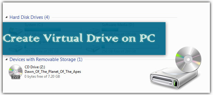 How to Mount ISO Image as a Virtual Drive