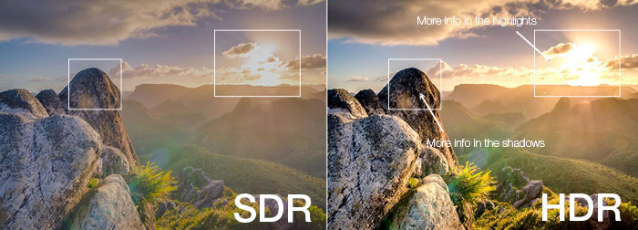 HDR vs SDR: What's the Difference? Is HDR Worth It?