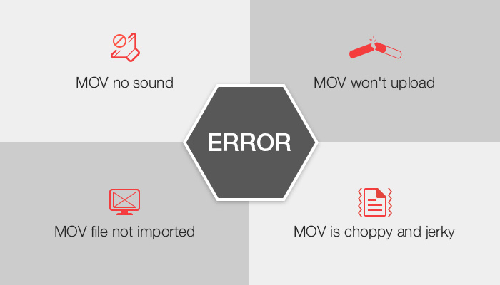 mov to flv video converter