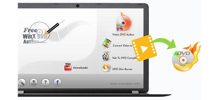 best free dvd burning software with authoring