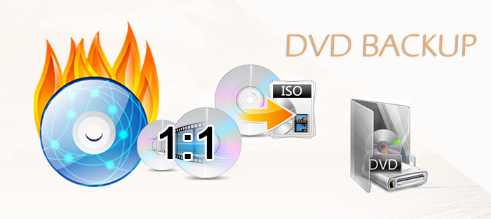 How to Copy DVDs with Windows DVD Maker Alternatives