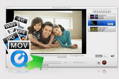 best dvd creation software for mac