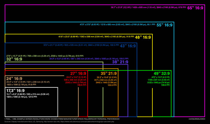 16:9 Resolution: A Wider View for a Richer Experience