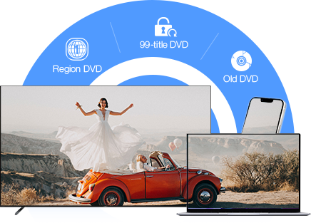 Best DVD Editor for Windows 10 Mac to Edit DVD Videos