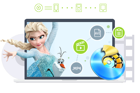 WinX DVD Ripper