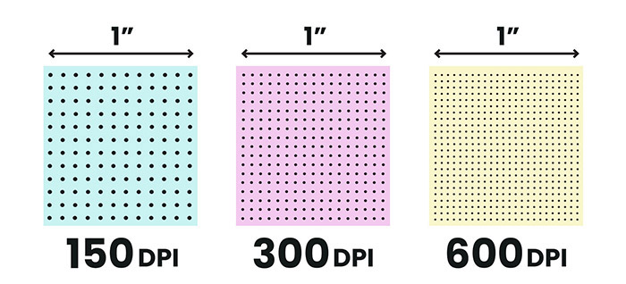 600 DPI vs 300 DPI, What's the Difference? Which Is Better?