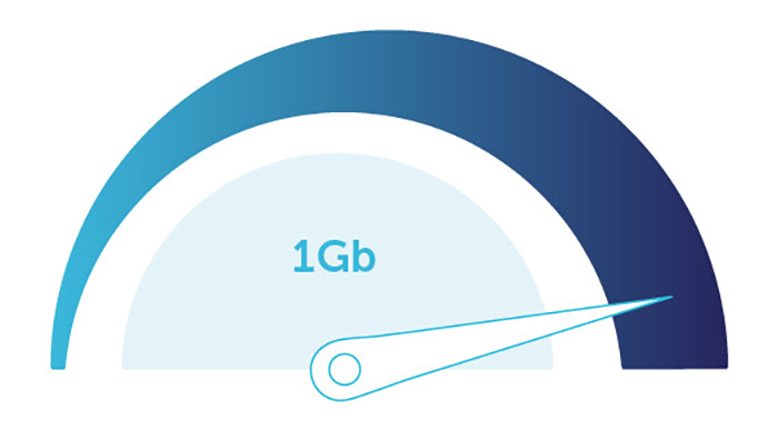 how-much-is-a-gb-how-long-does-1gb-of-data-last