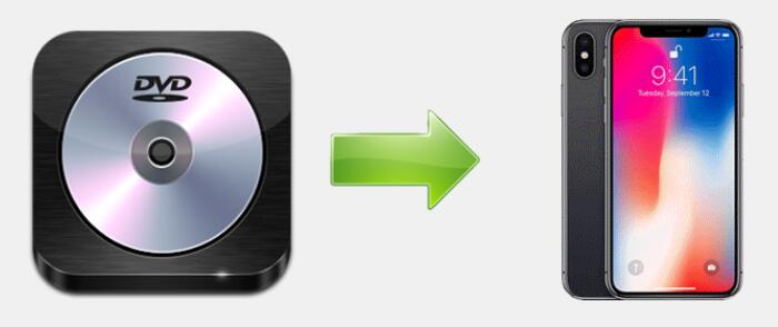 How to Rip and Put DVD to iPhone in Clicks