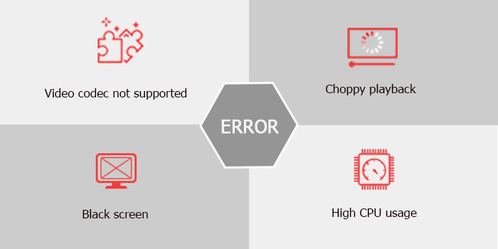 4k video downloader not working error