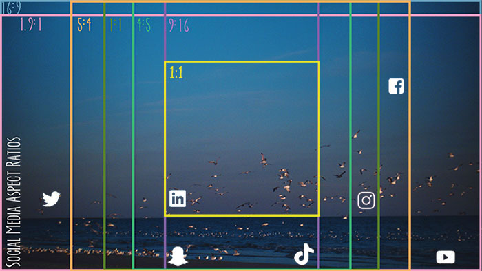 What is Aspect Ratio? How to Change Video Aspect Ratio?