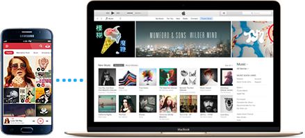Winx Mediatrans 音楽管理の使い方 Iphone Ipad Ipodの音楽 曲を同期 転送 方法