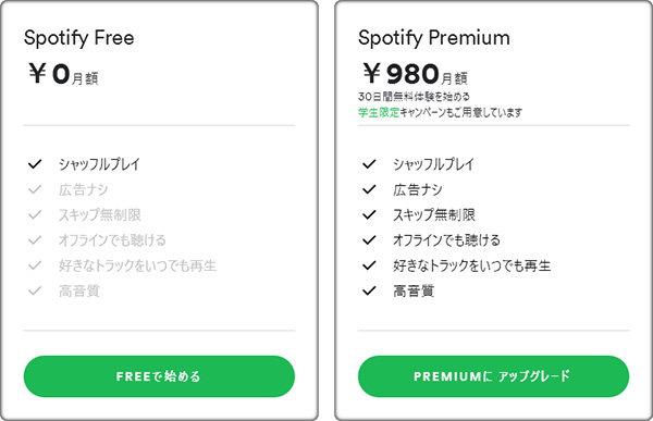 Spotify無料版 Free と有料版 Premium の違いは 機能などを徹底比較